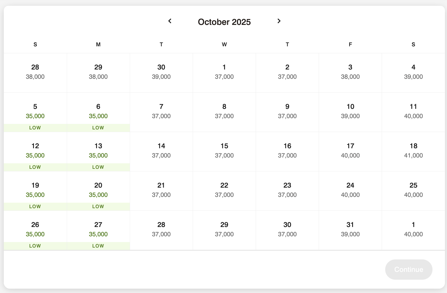 residence inn orlando award chart